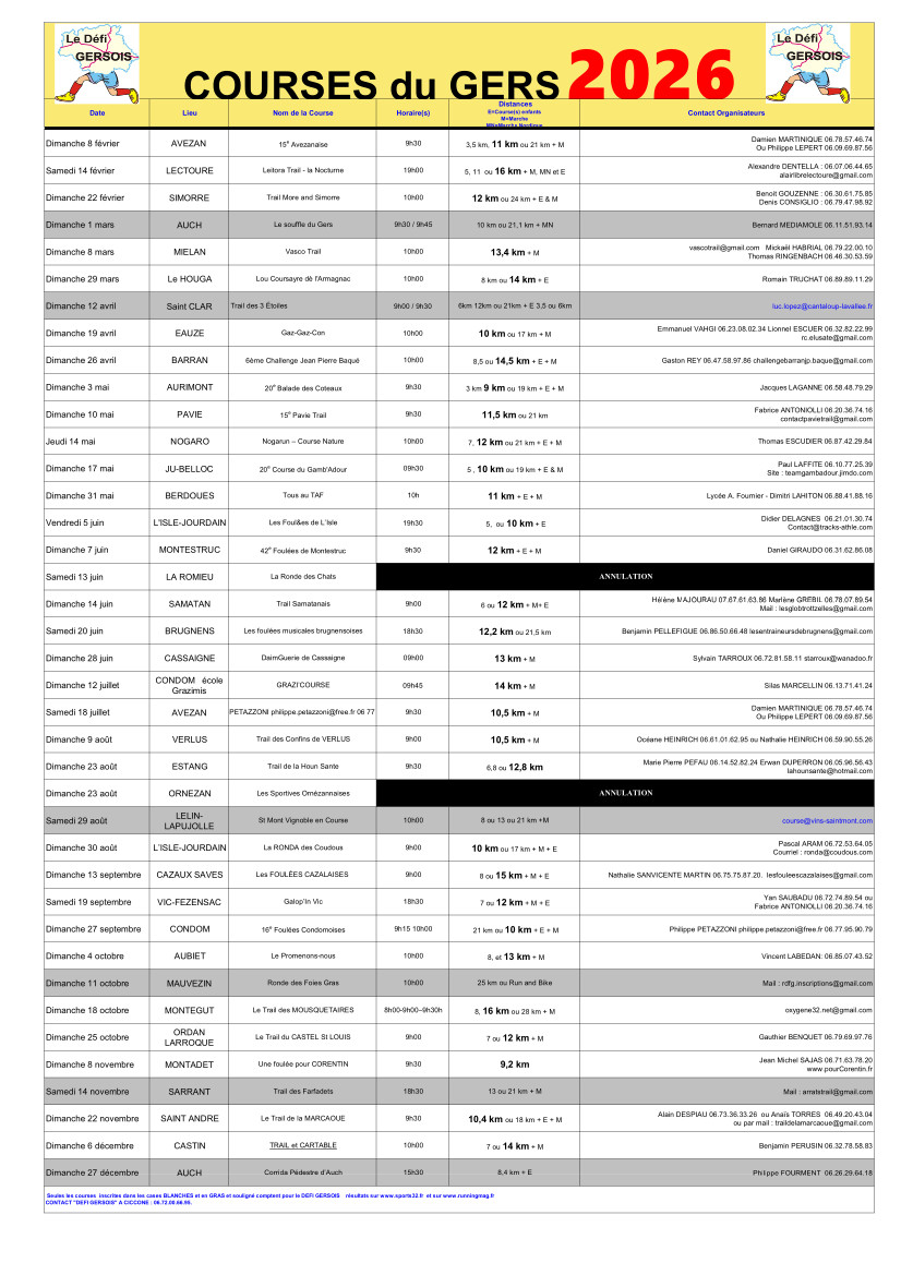 Calendrier Courses GERS 2025