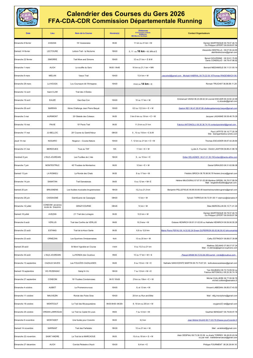 Calendrier Courses GERS 2025