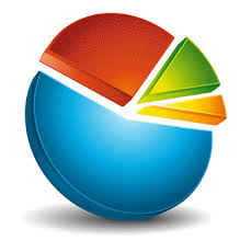 sondage